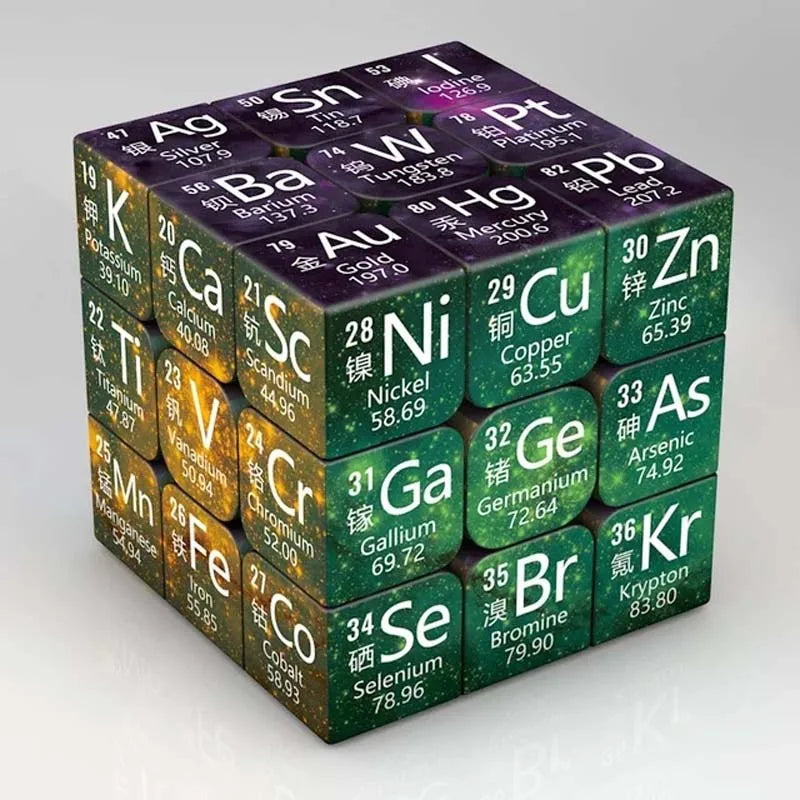 Cubo Mágico Elemental